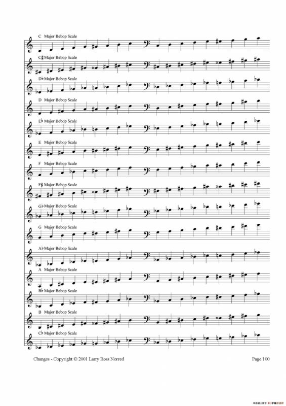 常见爵士音阶（P.81——100）