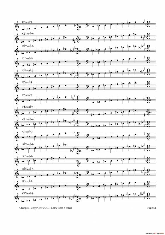 常见爵士音阶（P.61——80）