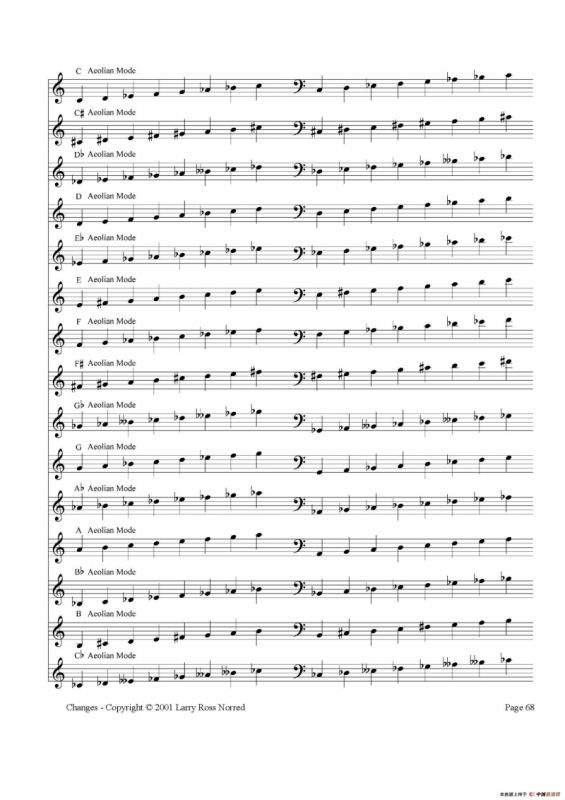 常见爵士音阶（P.61——80）
