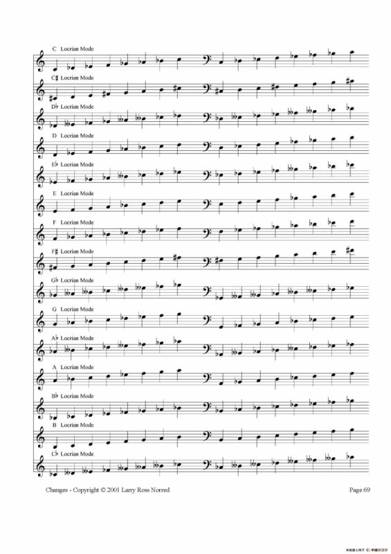 常见爵士音阶（P.61——80）