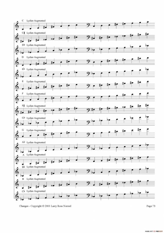 常见爵士音阶（P.61——80）