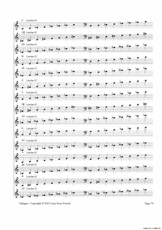 常见爵士音阶（P.61——80）