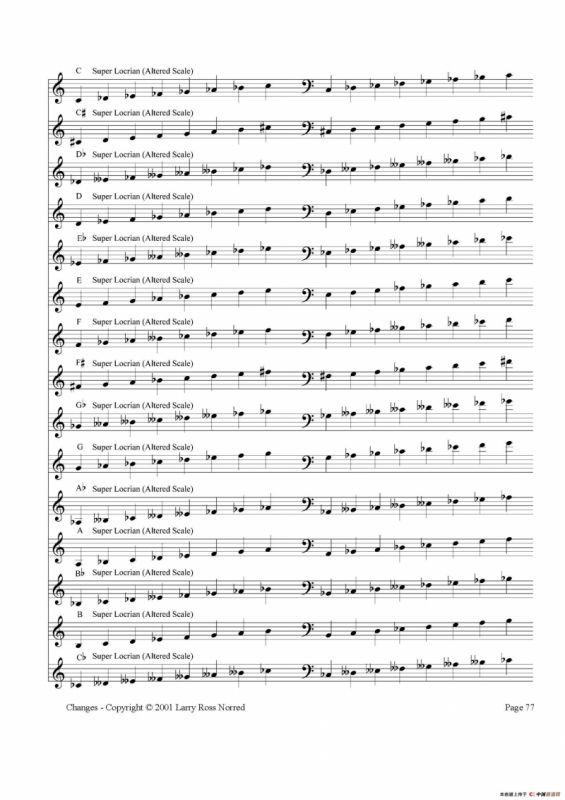 常见爵士音阶（P.61——80）
