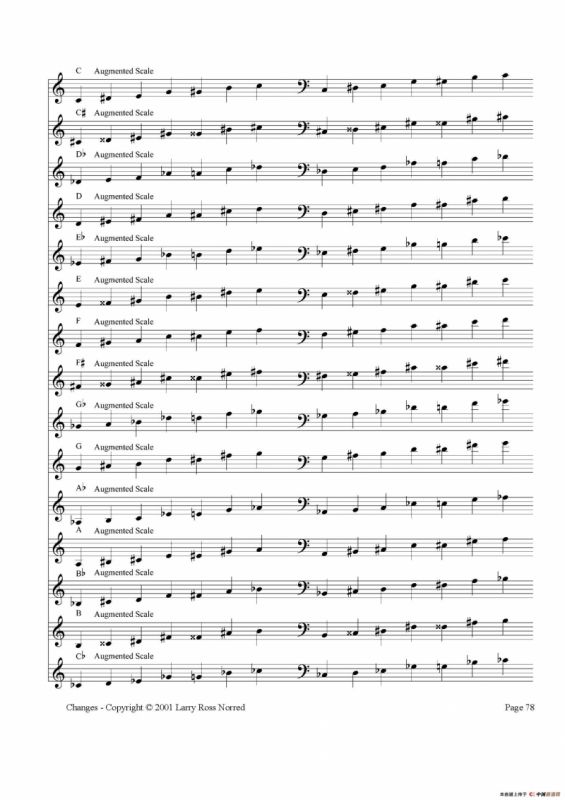常见爵士音阶（P.61——80）