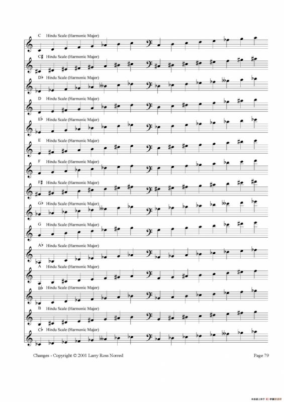 常见爵士音阶（P.61——80）