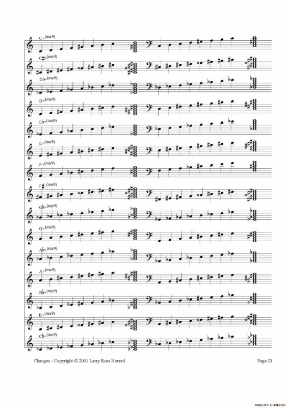 常见爵士音阶（P.21——40）