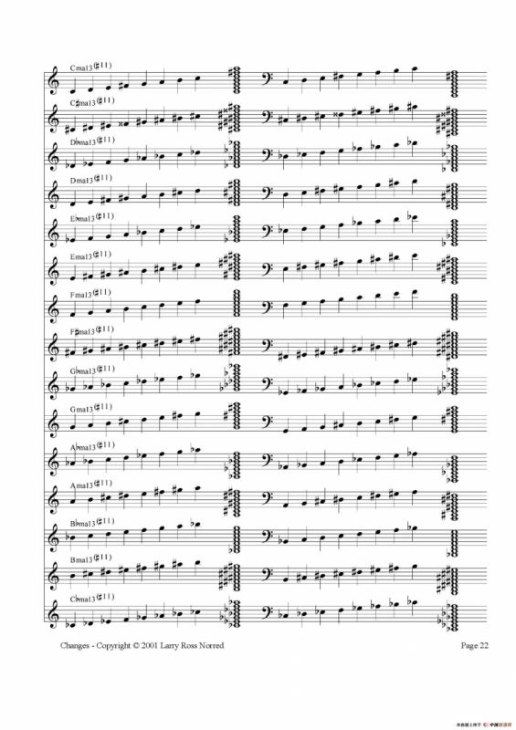 常见爵士音阶（P.21——40）