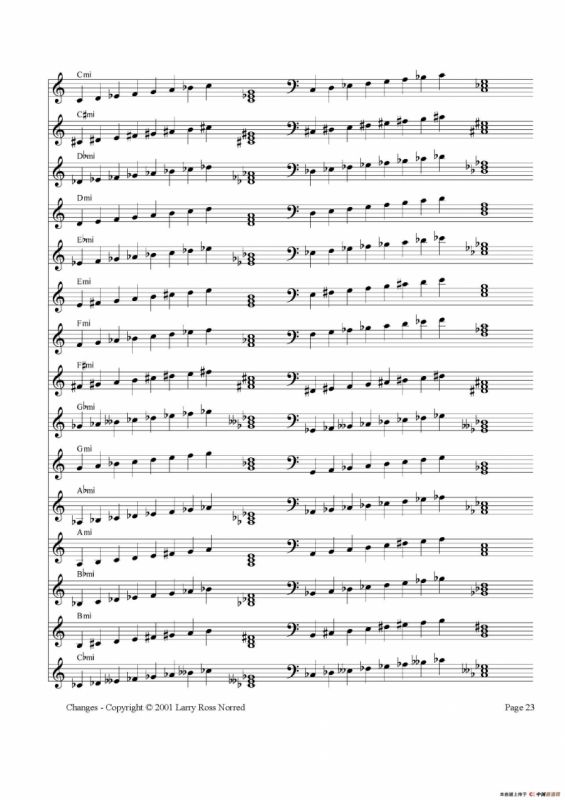 常见爵士音阶（P.21——40）