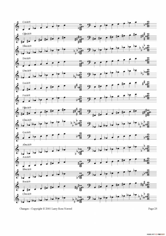 常见爵士音阶（P.21——40）