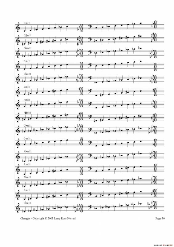 常见爵士音阶（P.21——40）