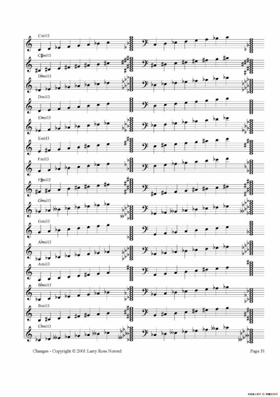 常见爵士音阶（P.21——40）