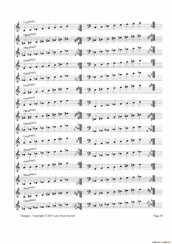 常见爵士音阶（P.21——40）