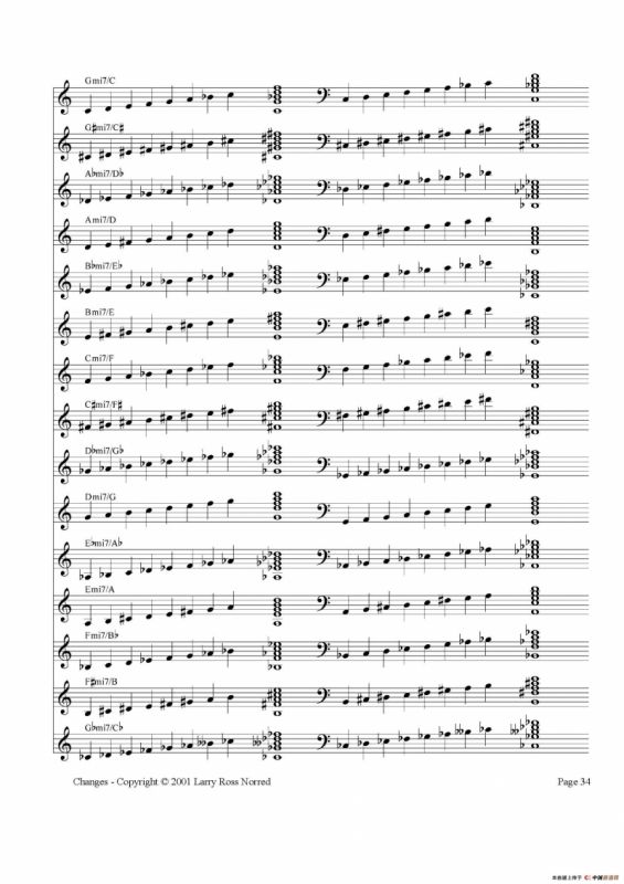 常见爵士音阶（P.21——40）