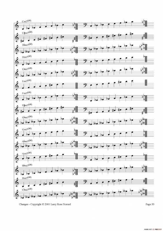 常见爵士音阶（P.21——40）