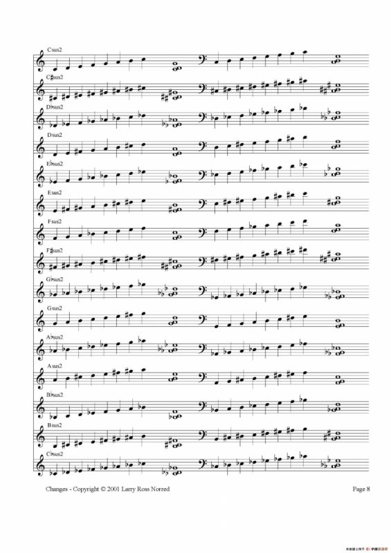 常见爵士音阶（P.1——20）