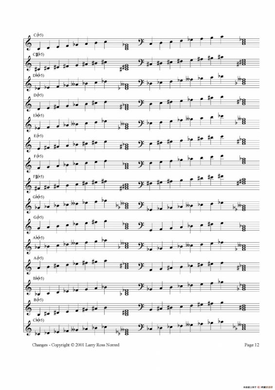 常见爵士音阶（P.1——20）