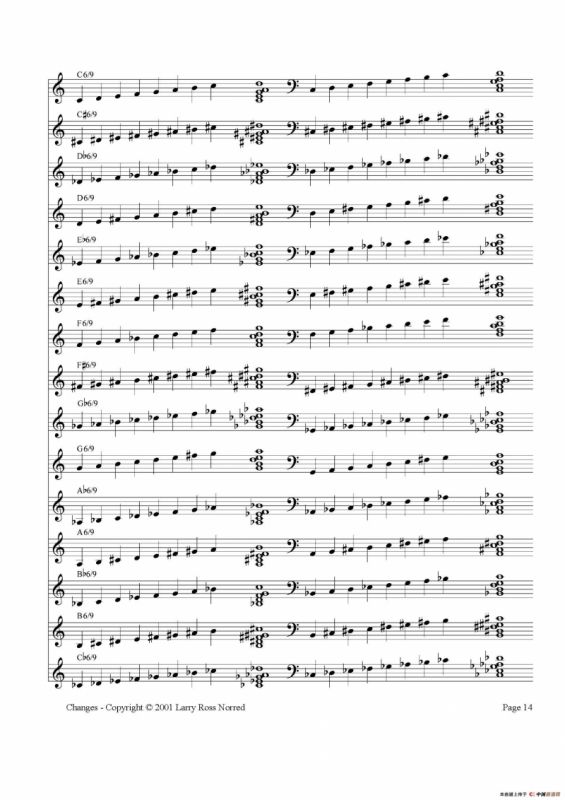 常见爵士音阶（P.1——20）