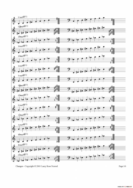 常见爵士音阶（P.1——20）