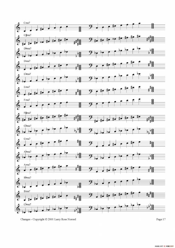 常见爵士音阶（P.1——20）