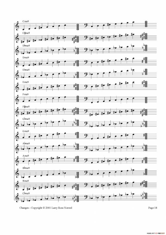 常见爵士音阶（P.1——20）