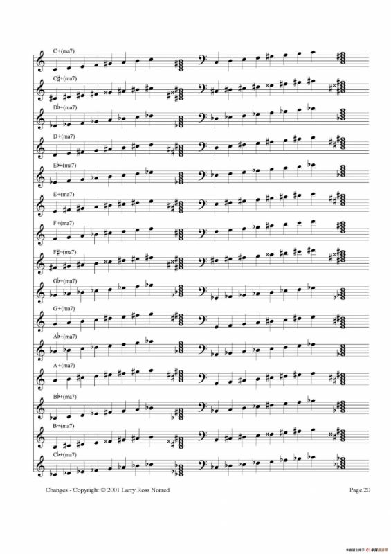 常见爵士音阶（P.1——20）