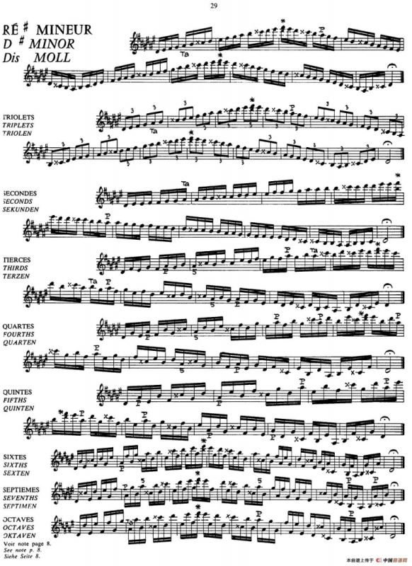 五线谱音阶练习（P28——33）