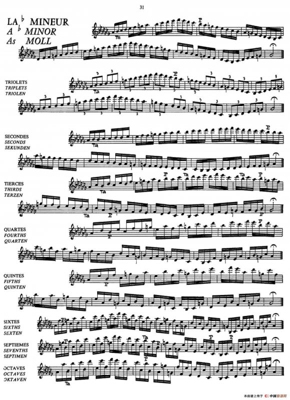 五线谱音阶练习（P28——33）