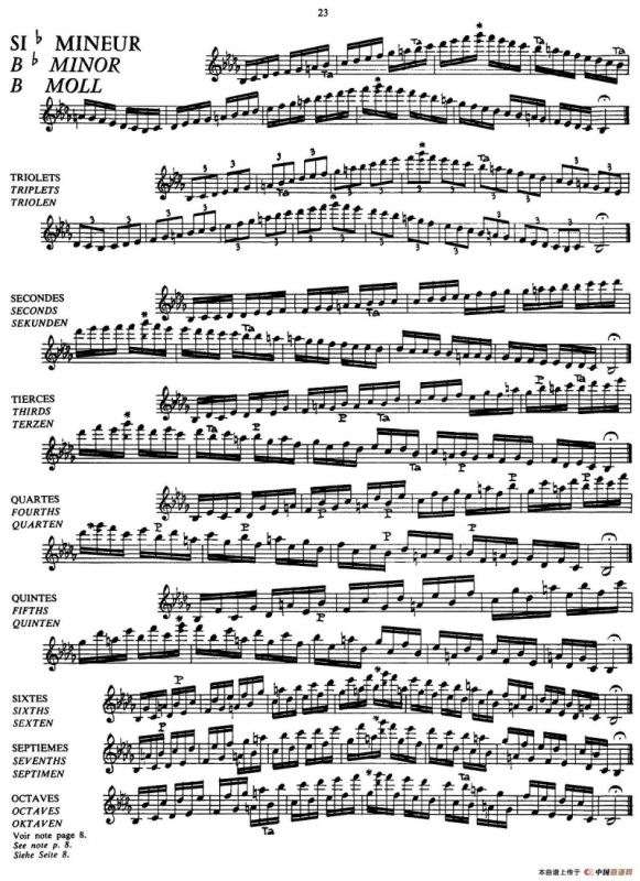 五线谱音阶练习（P23——27）