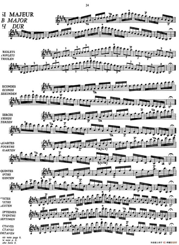 五线谱音阶练习（P23——27）