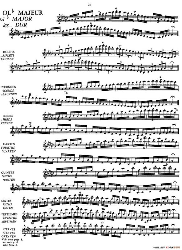 五线谱音阶练习（P23——27）