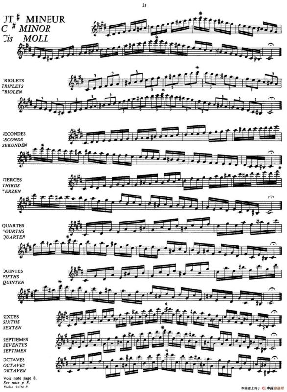 五线谱音阶练习（P18——22）