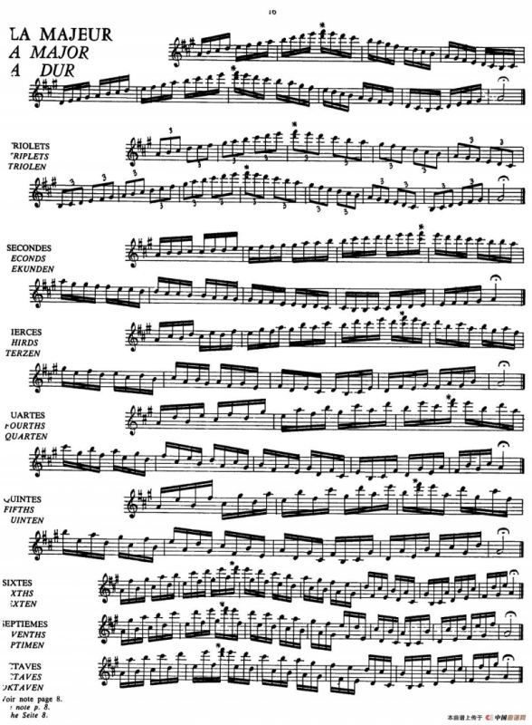 五线谱音阶练习（P13——17）