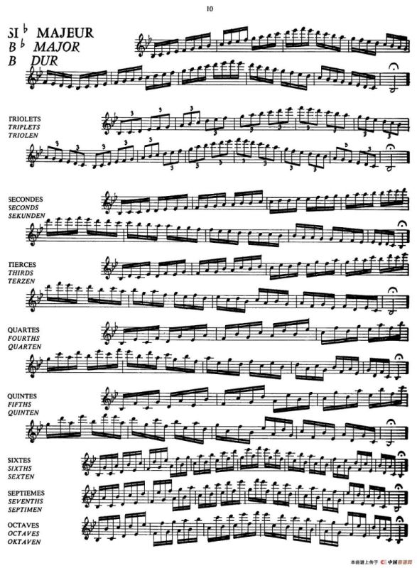 五线谱音阶练习（P8——12）