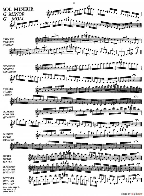 五线谱音阶练习（P8——12）