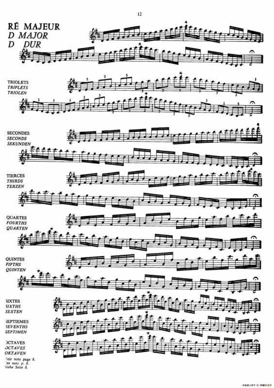 五线谱音阶练习（P8——12）