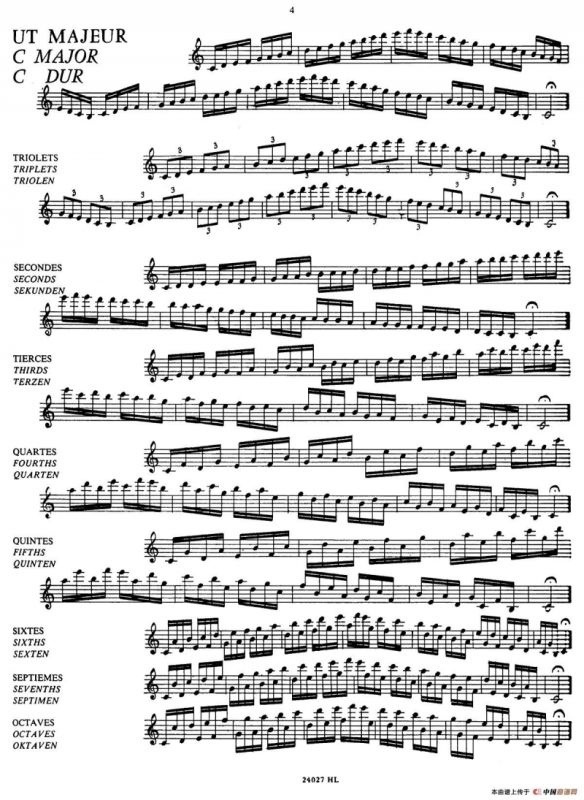 五线谱音阶练习（P3——7）
