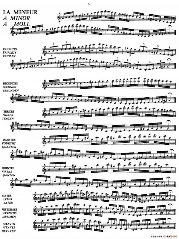 五线谱音阶练习（P3——7）