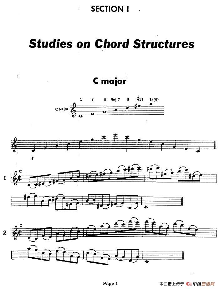 jazz经典分解和声练习