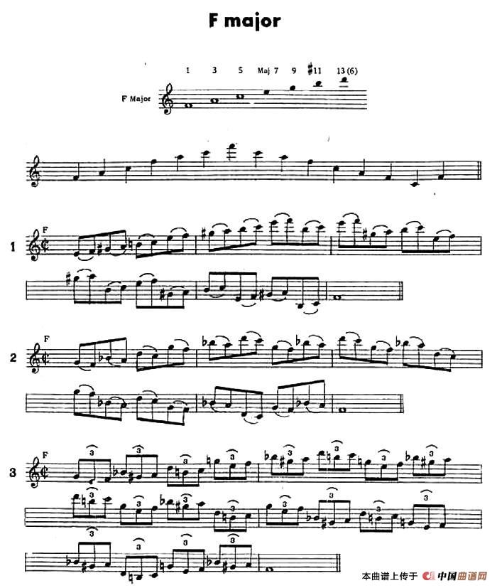 jazz经典分解和声练习