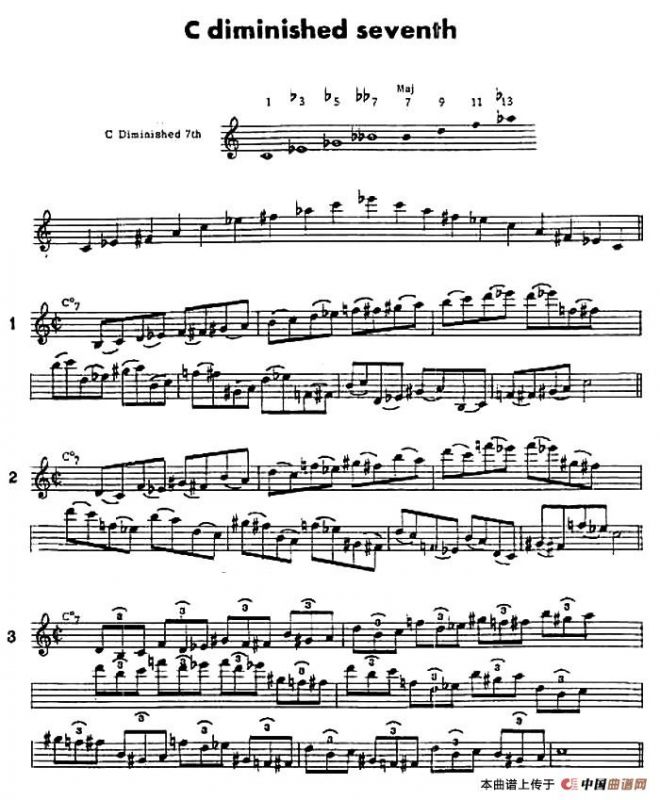 jazz经典分解和声练习