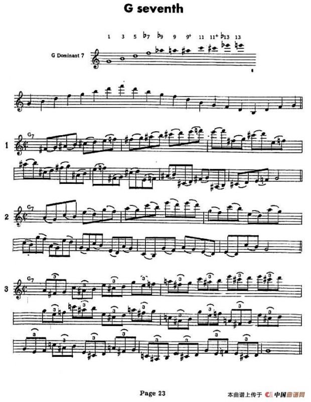 jazz经典分解和声练习