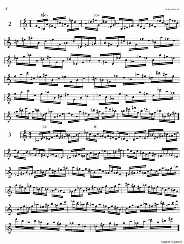 Sax Arpeggi sassofono F（音阶练习（下））