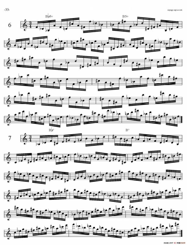 Sax Arpeggi sassofono F（音阶练习（下））