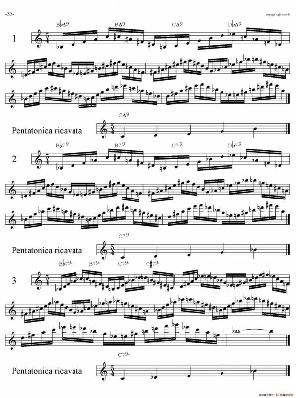 Sax Arpeggi sassofono F（音阶练习（下））