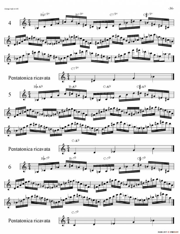 Sax Arpeggi sassofono F（音阶练习（下））