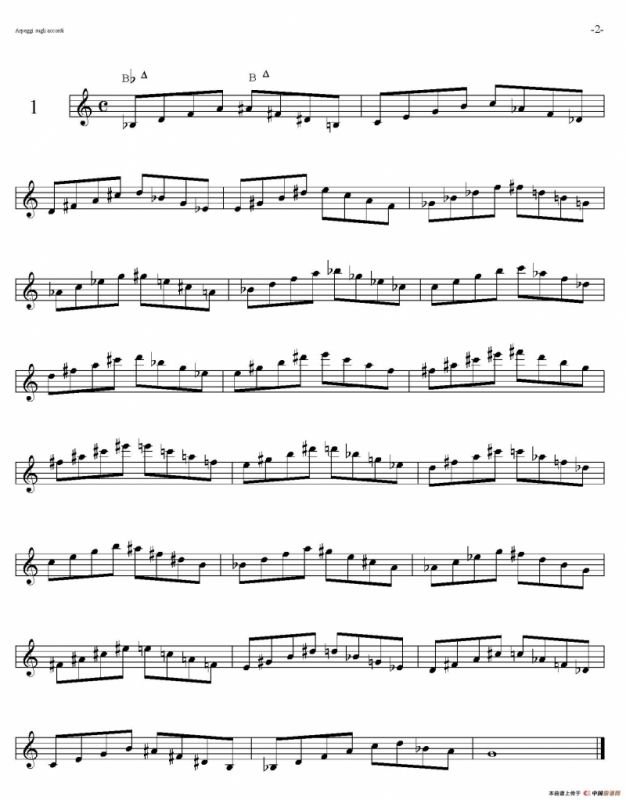 Sax Arpeggi sassofono F（音阶练习（上）1——5）