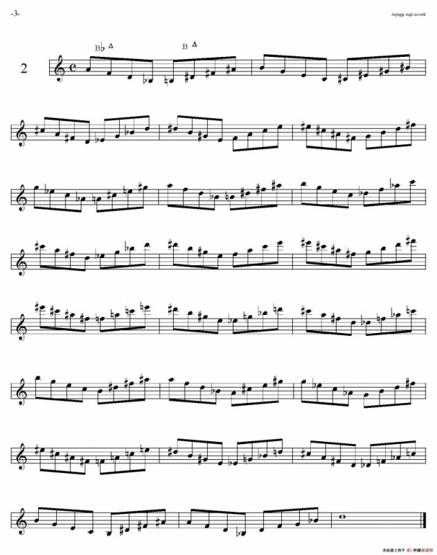 Sax Arpeggi sassofono F（音阶练习（上）1——5）