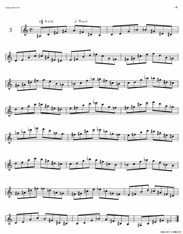 Sax Arpeggi sassofono F（音阶练习（上）1——5）