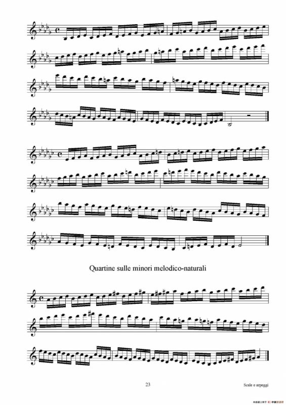 实用的萨克斯音阶练习曲集（P16——30）