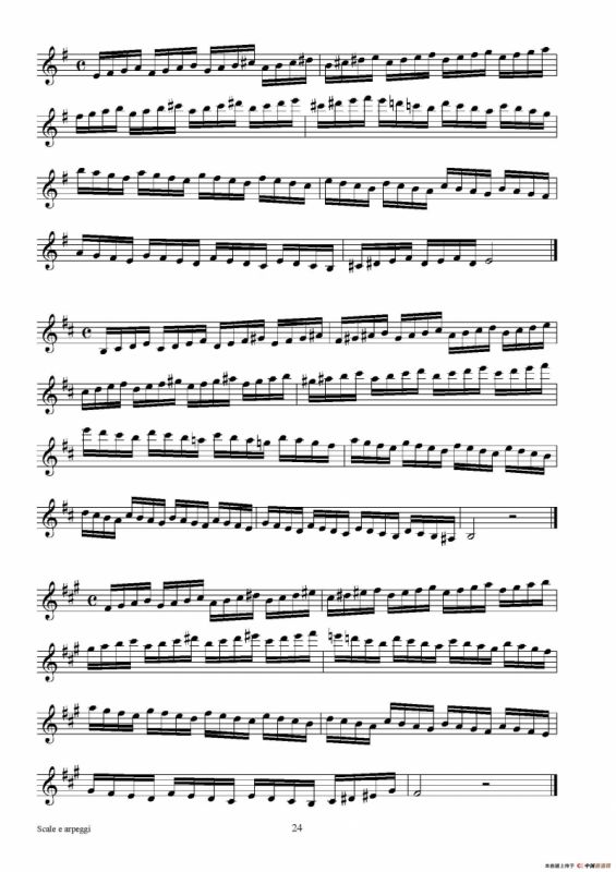 实用的萨克斯音阶练习曲集（P16——30）